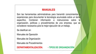 MANUALES
Son las herramientas administrativas para transmitir conocimientos y
experiencias para documentar la tecnología acumulada sobre un tema
específico. Contienen información e instrucciones sobre la
organización, políticas y procedimientos de una empresa, que se
consideran necesarios para la mejor ejecución de un trabajo.
Se clasifican en:
Manuales de Operación
Manuales de Organización
Manuales de Procedimientos
DEPARTAMENTALIZACIÓN. - TIPOS DE ORGANIZACIÓN
 