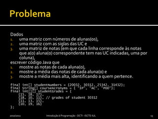 Problema Dadosuma matriz com números de alunas(os),uma matriz com as siglas das UC euma matriz de notas (em que cada linha corresponde às notas que a(o) aluna(o) correspondente tem nas UC indicadas, uma por coluna),escrever código Java quemostre as notas de cada aluna(o),mostre a média das notas de cada aluna(o) emostre a média mais alta, identificando a quem pertence.final int[] studentNumbers = {20032, 30312, 25342, 31432};final String[] courseAcronyms = { "IP", "AC", "POO"};final int[][] studentGrades = {    {15, 18, 17},    {18, 10, 11}, // grades of student 30312    {11, 13, 15},    {10, 19, 16}};2010/2011Introdução à Programação - DCTI - ISCTE-IUL13