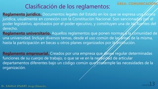 5/19/202013
Clasificación de los reglamentos:
Reglamento jurídico. Documentos legales del Estado en los que se expresa una norma
jurídica, usualmente en conexión con la Constitución Nacional. Son sancionados por el
poder legislativo, aprobados por el poder ejecutivo, y constituyen una de las fuentes del
derecho.
Reglamento universitario. Aquellos reglamentos que ponen normas a la comunidad de
una universidad. Incluye diversos temas, desde el uso común de las áreas de la misma,
hasta la participación en becas u otros planes organizados por la Institución.
Reglamento empresarial. Creados por una empresa que desea regular determinadas
funciones de su cuerpo de trabajo, o que se ve en la necesidad de articular
departamentos diferentes bajo un código común que contemple las necesidades de la
organización.
 