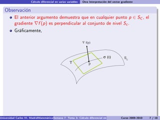 Gradiente Que Es Interpretación del gradiente. Regla de la cadena. Rectas y planos ...