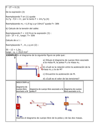 F - 2T = 0 (3)

De la expresión (3)

Reemplazando T en (1) queda
m2*g - F/2 = 0 ; por lo tanto F = 2m2*g (4)

Reemplazando m2 =1,9 kg y g=10m/s2 queda F= 38N

b) Calculo de la tensión del cable:

Reemplazando F = 110 N en la expresión (3) :
110 - 2T = 0 , luego: T= 55N

Calculo de a 1 :

Reemplazando T , m1 y g en (2) :

55 - 12 = 1,2a1 ,
luego : a1 = 35,8 m/s2
EJEMPLO En el diagrama de la siguiente figura se pide que:
      2
                                   a) Dibuje el diagrama de cuerpo libre asociado
                                   a:la masa M, la polea P y la masa m2

                                       b) ¿Cuál es la relación entre la aceleración de la
                                       masa m2 y la de M?

                                       c) Encuentre la aceleración de M.

                                       d) ¿Cuál es el valor de las tensiones?
           SOLUCION a)

           diagrama de
           cuerpo libre diagrama de cuerpo libre asociado a la diagrama de cuerpo
           asociado a M polea P                                libre asociado a m2




          Veamos el diagrama de cuerpo libre de la polea y de las dos masas.
 