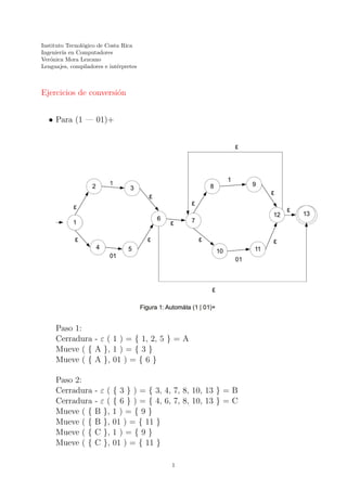 Instituto Tecnol´ogico de Costa Rica
Ingenier´ıa en Computadores
Ver´onica Mora Lezcano
Lenguajes, compiladores e int´erpretes
Ejercicios de conversi´on
• Para (1 — 01)+
Paso 1:
Cerradura - ε ( 1 ) = { 1, 2, 5 } = A
Mueve ( { A }, 1 ) = { 3 }
Mueve ( { A }, 01 ) = { 6 }
Paso 2:
Cerradura - ε ( { 3 } ) = { 3, 4, 7, 8, 10, 13 } = B
Cerradura - ε ( { 6 } ) = { 4, 6, 7, 8, 10, 13 } = C
Mueve ( { B }, 1 ) = { 9 }
Mueve ( { B }, 01 ) = { 11 }
Mueve ( { C }, 1 ) = { 9 }
Mueve ( { C }, 01 ) = { 11 }
1
 