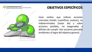 12
OBJETIVOS ESPECÍFICOS
Usan verbos que indican acciones
concretas (medir, cuantificar, evaluar), no
indeterminadas (tratar de) y sobre
acciones posibles, no exagerados o
difíciles de cumplir. Son acciones parciales
tendientes al logro del objetivo general.
 