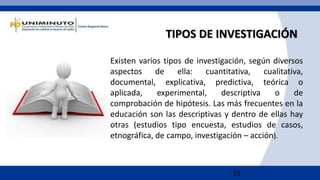 15
TIPOS DE INVESTIGACIÓN
Existen varios tipos de investigación, según diversos
aspectos de ella: cuantitativa, cualitativa,
documental, explicativa, predictiva, teórica o
aplicada, experimental, descriptiva o de
comprobación de hipótesis. Las más frecuentes en la
educación son las descriptivas y dentro de ellas hay
otras (estudios tipo encuesta, estudios de casos,
etnográfica, de campo, investigación – acción).
 
