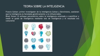 TEORIA SOBRE LA INTELIGENCIA
Francis Goltan: primer investigador de la inteligencia Goltan y Darwinismo, sostienen
que la inteligencia es heredada genéticamente y no influenciable.
Binet Simon: El enfoque psicométrico sobre la inteligencia orientada a cuantificar y
medir el grado de inteligencia mediante test de inteligencia y el resultado era
consciente
 