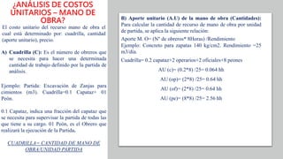 ¿ANÁLISIS DE COSTOS
UNITARIOS – MANO DE
OBRA?
El costo unitario del recurso mano de obra el
cual está determinado por: cuadrilla, cantidad
(aporte unitario), precio.
A) Cuadrilla (C): Es el número de obreros que
se necesita para hacer una determinada
cantidad de trabajo definido por la partida de
análisis.
Ejemplo: Partida: Excavación de Zanjas para
cimientos (m3). Cuadrilla=0.1 Capataz+ 01
Peón.
0.1 Capataz, indica una fracción del capataz que
se necesita para supervisar la partida de todas las
que tiene a su cargo. 01 Peón, es el Obrero que
realizará la ejecución de la Partida.
CUADRILLA= CANTIDAD DE MANO DE
OBRA/UNIDAD PARTIDA
B) Aporte unitario (A.U) de la mano de obra (Cantidades):
Para calcular la cantidad de recurso de mano de obra por unidad
de partida, se aplica la siguiente relación:
Aporte M. O= (N° de obreros* 8Horas) /Rendimiento
Ejemplo: Concreto para zapatas 140 kg/cm2. Rendimiento =25
m3/día.
Cuadrilla= 0.2 capataz+2 operarios+2 oficiales+8 peones
AU (c)= (0.2*8) /25= 0.064 hh
AU (op)= (2*8) /25= 0.64 hh
AU (of)= (2*8) /25= 0.64 hh
AU (pe)= (8*8) /25= 2.56 hh
 