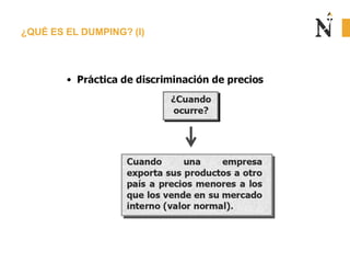 ¿QUÉ ES EL DUMPING? (I)
 