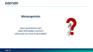Pág. 33
Metacognición
¿Qué aprendimos hoy?
¿Qué dificultades tuvimos?
¿Para qué nos sirve lo aprendido?
 
