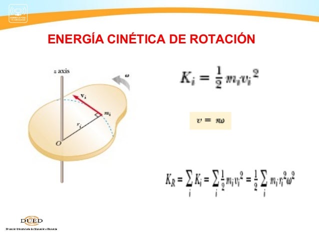 Resultado de imagen para energia cinetica rotacional