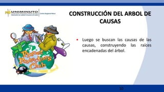 10
CONSTRUCCIÓN DEL ARBOL DE
CAUSAS
• Luego se buscan las causas de las
causas, construyendo las raíces
encadenadas del árbol.
 