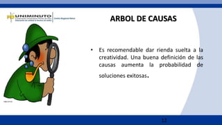 12
ARBOL DE CAUSAS
• Es recomendable dar rienda suelta a la
creatividad. Una buena definición de las
causas aumenta la probabilidad de
soluciones exitosas.
 