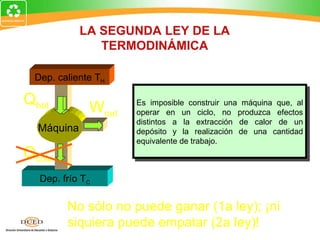 LA SEGUNDA LEY DE LA
               TERMODINÁMICA

 Dep. caliente TH

Qhot         Wout   Es imposible construir una máquina que, al
                    operar en un ciclo, no produzca efectos
                    distintos a la extracción de calor de un
  Máquina           depósito y la realización de una cantidad
                    equivalente de trabajo.
Qcold
  Dep. frío TC

        No sólo no puede ganar (1a ley); ¡ni
        siquiera puede empatar (2a ley)!
 