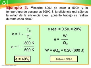 Ejemplo 3: Absorbe          600J de calor a 500K y la
temperatura de escape es 300K. Si la eficiencia real sólo es
la mitad de la eficiencia ideal, ¿cuánto trabajo se realiza
durante cada ciclo?


               TC             e real = 0.5ei = 20%
    e=1-
               TH                         W
                                   e=
             300 K                        QH
   e=1-
             500 K          W = eQH = 0.20 (600 J)

      e = 40%                       Trabajo = 120 J
 