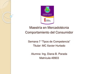 Maestría en Mercadotécnia
Comportamiento del Consumidor
Semana 7 “Tipos de Competencia”
Titular: MC Xavier Hurtado
Alumna: Ing. Diana B. Parada
Matrícula 49903
 