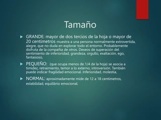 Tamaño
 GRANDE: mayor de dos tercios de la hoja o mayor de
20 centímetros muestra a una persona normalmente extrovertida,
alegre, que no duda en explorar todo el entorno. Probablemente
disfruta de la compañía de otros. Deseos de superación del
sentimiento de inferioridad, grandeza, orgullo, exaltación, ego,
fantasioso,
 PEQUEÑO: (que ocupa menos de 1/4 de la hoja) se asocia a
timidez, retraimiento, temor a lo externo, introversión. También
puede indicar fragilidad emocional. Inferioridad, molestia,
 NORMAL: aproximadamente mide de 12 a 18 centímetros,
estabilidad, equilibrio emocional.
 