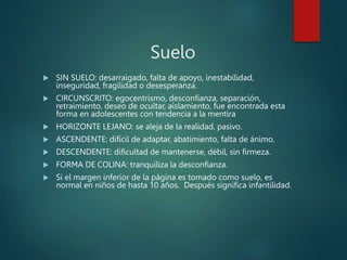 Suelo
 SIN SUELO: desarraigado, falta de apoyo, inestabilidad,
inseguridad, fragilidad o desesperanza.
 CIRCUNSCRITO: egocentrismo, desconfianza, separación,
retraimiento, deseo de ocultar, aislamiento, fue encontrada esta
forma en adolescentes con tendencia a la mentira
 HORIZONTE LEJANO: se aleja de la realidad, pasivo.
 ASCENDENTE: difícil de adaptar, abatimiento, falta de ánimo.
 DESCENDENTE: dificultad de mantenerse, débil, sin firmeza.
 FORMA DE COLINA: tranquiliza la desconfianza.
 Si el margen inferior de la página es tomado como suelo, es
normal en niños de hasta 10 años. Después significa infantilidad.
 