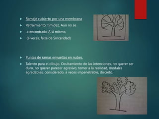  Ramaje cubierto por una membrana
 Retraimiento, timidez, Aún no se
 a encontrado A si mismo,
 (a veces, falta de Sinceridad)
 Puntas de ramas envueltas en nubes.
 Talento para el dibujo. Ocultamiento de las intenciones, no querer ser
duro, no querer parecer agresivo, temer a la realidad, modales
agradables, considerado, a veces impenetrable, discreto.
 