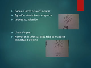  Copa en forma de rayos o varas:
 Agresión, atrevimiento, exigencia,
 terquedad, agitación
 Líneas simples:
 Normal en la infancia, débil falta de madurez
intelectual o afectiva.
 