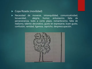  Copa Rizada (movilidad)
 Necesidad de moverse, intranquilidad, comunicatividad,
locuacidad, alegría, humor, entusiasmo, falta de
perseverancia, todo a corto plazo, romanticismo, falta de
realismo, talento decorativo, gusto en expresarse, buen gusto,
confusión, vanidad, ligereza, capricho, despreocupación.
 