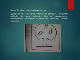 Ramas Tubulares diseminadas en la copa
Querer muchas cosas pero ninguna en particular, un querer
múltiple sin tema uniforme, falta de perseverancia,
improvisación, dispuesto a entrar en conflictos, carácter
explosivo.
 