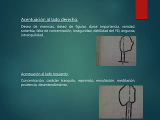 Acentuación al lado derecho.
Deseo de vivencias, deseo de figurar, darse importancia, vanidad,
soberbia, falta de concentración, inseguridad, debilidad del YO, angustia,
intranquilidad.
Acentuación al lado izquierdo:
Concentración, carácter tranquilo, reprimido, ensoñación, meditación,
prudencia, desentendimiento.
 