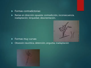  Formas contradictorias:
 Ramas en dirección opuesta: contradicción, inconsecuencia,
inadaptación, terquedad, desorientación,
 Formas muy curvas:
 Obsesión neurótica, detención, angustia, inadaptación
 