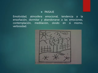  PAISAJE
Emotividad, atmosfera emocional, tendencia a la
ensoñación, dormitar y abandonarse a las emociones,
contemplación, meditación, olvido en sí mismo,
verbosidad.
 