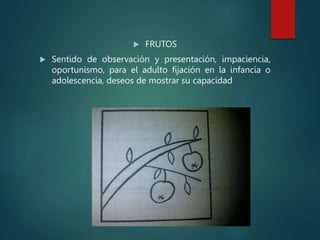  FRUTOS
 Sentido de observación y presentación, impaciencia,
oportunismo, para el adulto fijación en la infancia o
adolescencia, deseos de mostrar su capacidad
 