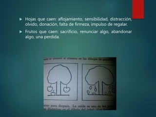  Hojas que caen: aflojamiento, sensibilidad, distracción,
olvido, donación, falta de firmeza, impulso de regalar.
 Frutos que caen: sacrificio, renunciar algo, abandonar
algo, una perdida.
 