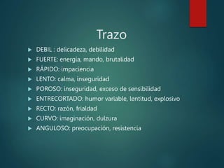 Trazo
 DEBIL : delicadeza, debilidad
 FUERTE: energía, mando, brutalidad
 RÁPIDO: impaciencia
 LENTO: calma, inseguridad
 POROSO: inseguridad, exceso de sensibilidad
 ENTRECORTADO: humor variable, lentitud, explosivo
 RECTO: razón, frialdad
 CURVO: imaginación, dulzura
 ANGULOSO: preocupación, resistencia
 