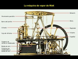 La máquina de vapor de Watt
 