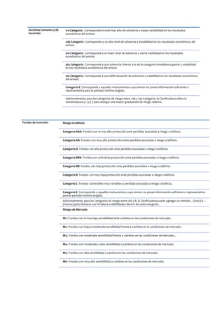 Acciones Comunes y de
Inversión
1ra Categoría : Corresponde al nivel mas alto de solvencia y mayor estabilidad en los resultados
económicos del emisor.
2da Categoría : Corresponde a un alto nivel de solvencia y estabilidad en los resultados económicos del
emisor.
3ra Categoría : Corresponde a un buen nivel de solvencia y cierta volatilidad en los resultados
económicos del emisor.
4ta Categoría : Corresponde a una solvencia inferior a la de la categoría inmediata superior y volatilidad
en los resultados económicos del emisor.
5ta Categoría : Corresponde a una débil situación de solvencia y volatilidad en los resultados económicos
del emisor.
Categoría E: Corresponde a aquellos instrumentos cuyo emisor no posee información suficiente o
representativa para el período mínimo exigido.
Adicionalmente, para las categorías de riesgo entre 2da y 5ta Categoría, la Clasificadora utiliza la
nomenclatura (+) y (-) para otorgar una mayor graduación de riesgo relativo.
Fondos de Inversión Riesgo Crediticio
Categoría AAA: Fondos con la mas alta protección ante perdidas asociadas a riesgo crediticio.
Categoría AA: Fondos con muy alta protección antes perdidas asociadas a riesgo crediticio.
Categoría A: Fondos con alta protección ante perdidas asociadas a riesgo crediticio.
Categoría BBB: Fondos con suficiente protección ante perdidas asociadas a riesgo crediticio.
Categoría BB: Fondos con baja protección ante perdidas asociadas a riesgo crediticio.
Categoría B: Fondos con muy baja protección ante perdidas asociadas a riesgo crediticio.
Categoría C: Fondos vulnerables muy variables a perdidas asociadas a riesgo crediticio.
Categoría E: Corresponde a aquellos instrumentos cuyo emisor no posee información suficiente o representativa
para el período mínimo exigido.
Adicionalmente, para las categorías de riesgo entre AA y B, la Clasificadora puede agregar un símbolo + (mas) ó –
(menos) para destacar sus fortaleza o debilidades dentro de cada categoría..
Riesgo de Mercado
M1 : Fondos con la mas baja sensibilidad ante cambios en las condiciones de mercado.
M2 : Fondos con baja a moderada sensibilidad frente a cambios en la condiciones de mercado.
M3 : Fondos con moderada sensibilidad frente a cambios en las condiciones de mercado..
M4 : Fondos con moderada a alta sensibilidad a cambios en las condiciones de mercado.
M5 : Fondos con alta sensibilidad a cambios en las condiciones de mercado.
M6 : Fondos con muy alta sensibilidad a cambios en las condiciones de mercado.
 