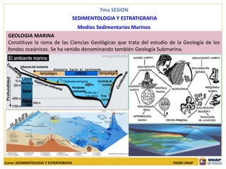 7ma SESION
SEDIMENTOLOGIA Y ESTRATIGRAFIA
Medios Sedimentarios Marinos
Curso: SEDIMENTOLOGIA Y ESTRATIGRAFIA FIGIM-UNAP
GEOLOGIA MARINA
Constituye la rama de las Ciencias Geológicas que trata del estudio de la Geología de los
fondos oceánicos. Se ha venido denominando también Geología Submarina.
 