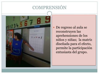 COMPRENSIÓN



       De regreso al aula se
        reconstruyen las
        aprehensiones de los
        niños y niñas; la matriz
        diseñada para el efecto,
        permite la participación
        entusiasta del grupo.
 