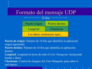 Formato del mensaje UDP
Puerto origen Puerto destino
Longitud Checksum
Los datos comienzan aquí...
32 bits
Puerto de origen: Número de 16 bits que identifica la aplicación
origen (opcional).
Puerto destino: Número de 16 bits que identifica la aplicación
destino
Longitud: Longitud en bytes de todo el User Datagram. Incluyendo
header y datos
Checksum: Control de chequeo del User Datagram, para saber si
está bueno...
 