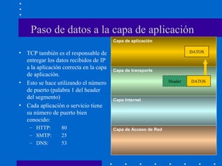 Paso de datos a la capa de aplicación
Capa de Acceso de Red
Capa Internet
Capa de transporte
Capa de aplicación
DATOS
DATOSHeader
• TCP también es el responsable de
entregar los datos recibidos de IP
a la aplicación correcta en la capa
de aplicación.
• Esto se hace utilizando el número
de puerto (palabra 1 del header
del segmento)
• Cada aplicación o servicio tiene
su número de puerto bien
conocido:
– HTTP: 80
– SMTP: 25
– DNS: 53
 