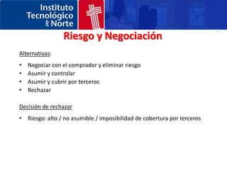Riesgo y NegociaciónAlternativas: Negociar con el comprador y eliminar riesgoAsumir y controlarAsumir y cubrir por tercerosRechazarDecisión de rechazarRiesgo: alto / no asumible / imposibilidad de cobertura por terceros