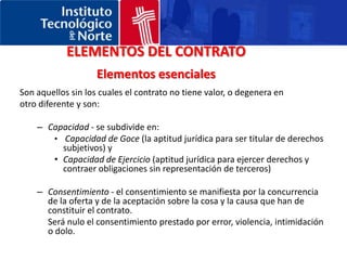 ELEMENTOS DEL CONTRATOElementos esencialesSon aquellos sin los cuales el contrato no tiene valor, o degenera en otro diferente y son: Capacidad - se subdivide en:Capacidad de Goce (la aptitud jurídica para ser titular de derechos subjetivos) y Capacidad de Ejercicio (aptitud jurídica para ejercer derechos y contraer obligaciones sin representación de terceros)Consentimiento - el consentimiento se manifiesta por la concurrencia de la oferta y de la aceptación sobre la cosa y la causa que han de constituir el contrato. 	Será nulo el consentimiento prestado por error, violencia, intimidación o dolo. 