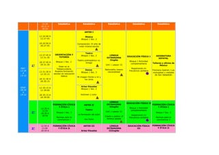 12:24          Estadística             Estadística             Estadística             Estadística             Estadística
              18:21 A
               18:24
                                                        ARTES I

             12:24:00 A                                 Música
              12:27:45                              Bloque 1 Sec. 2

             18:24:00 A                          Composición: El arte de
              18:27:45                            crear música escrita


                                                        Teatro
             12:27:45 A    ORIENTACIÓN Y            Bloque 1 Sec. 2            LENGUA
                                                                                                 EDUCACIÓN FÍSICA I         ASIGNATURA
              12:31:30        TUTORÍA                                        EXTRANJERA                                       ESTATAL
                                                 Teatro prehispánico vs.       IInglés
                            Bloque 1 Sec. 2                                                        Bloque 1 Actividad
             18:27:45 A                                  Griego                                                          Talleres y oficios de
                                                                                                    complementaria
        1°    18:31:30                                                     Unit 1 Lesson 15                                     México
                               Estar en la
MAT.                        Telesecundaria.                                                          Registrando mi
                                                        Danza              Nationality means                             Filomeno Gabriel / Los
12:24                      Nuestra formación                                                       frecuencia cardiaca
             12:31:30 A                             Bloque 1 Sec. 3          nacionalidad                                molcajetes y metates
  A                       escolar en educación
              12:35:15                                                                                                      de San Sebastián
13:12                            básica          Mi imagen frente a mí y
             18:31:30 A                                 los otros
              18:35:15

                                                    Artes Visuales
VESP.        12:35:15 A
                                                    Bloque 1 Sec. 2
18:24         12:39:00
  A
19:12        18:35:15 A                             Volúmen y color
              18:39:00

                                                                               LENGUA
                                                                                                 EDUCACIÓN FÍSICA II
                          FORMACIÓN CÍVICA             ARTES II              EXTRANJERA                                  FORMACIÓN CÍVICA
                              Y ÉTICA I                                        IIInglés                                      Y ÉTICA I
              12:39 A                                                                              Bloque 1 Actividad
                                                         Teatro                                     complementaria
               12:54                                                       Unit 1 Lesson 21
        2°    18:39 A       Bloque I Sec. 3                                                                                 Bloque I Sec. 3
                                                 La formación del actor                              Registrando mi
               18:54                                                       Create a gallery of
                            Normas para la                                                         frecuencia cardiaca      Normas para la
                             convivencia 1              4ta Parte            famous people                                   convivencia 2


              12:54 A     FORMACIÓN CÍVICA             ARTES III               LENGUA             EDUCACIÓN FÍSICA       FORMACIÓN CÍVICA
        3°     13:09         Y ÉTICA II                                      EXTRANJERA                 III                 Y ÉTICA II
              18:54 A                               Artes Visuales            IIIInglés
 