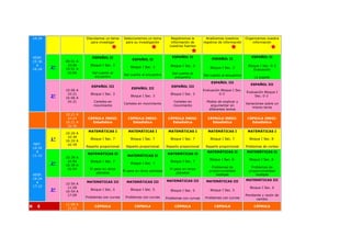10:24                  Discutamos un tema     Seleccionemos un tema          Registremos la        Analicemos nuestros      Organicemos nuestra
                              para investigar      para su investigación         información de      registros de información       información
                                                                                nuestras fuentes


    VESP.                     ESPAÑOL II                                         ESPAÑOL II                                        ESPAÑOL II
                                                       ESPAÑOL II                                         ESPAÑOL II
    15:36        09:51 A
      A           10:06      Bloque I Sec. 3                                     Bloque I Sec. 3                                 Bloque I Sec. 0-3
    16:24
            2°   15:51 A
                                                      Bloque I Sec. 3                                    Bloque I Sec. 3
                                                                                                                                    Evaluación
                  16:06       Del cuento al                                       Del cuento al
                                                  Del cuento al encuentro                            Del cuento al encuentro
                               encuentro                                           encuentro                                         La jugada
                                                                                                          ESPAÑOL III
                                                                                                                                   ESPAÑOL III
                              ESPAÑOL III                                        ESPAÑOL III
                                                       ESPAÑOL III
                 10:06 A                                                                             Evaluación Bloque I Sec.
                                                                                                                                Evaluación Bloque I
                  10:21      Bloque I Sec. 3                                     Bloque I Sec. 3               0-3
            3°   16:06 A
                                                      Bloque I Sec. 3                                                                Sec. 0-3
                  16:21        Carteles en                                        Carteles en          Modos de explicar y
                                                  Carteles en movimiento                                                        Variaciones sobre un
                               movimiento                                         movimiento             argumentar en
                                                                                                                                    mismo tema
                                                                                                        diferentes textos
                 10:21 A
                  10:24     CÁPSULA INEGI:           CÁPSULA INEGI:            CÁPSULA INEGI:          CÁPSULA INEGI:            CÁPSULA INEGI:
                 16:21 A      Estadística              Estadística               Estadística             Estadística               Estadística
                  16:34
                            MATEMÁTICAS I            MATEMÁTICAS I             MATEMÁTICAS I            MATEMÁTICAS I            MATEMÁTICAS I
                 10:24 A
                  10:39
            1°   16:24 A
                             Bloque I Sec. 7          Bloque I Sec. 7            Bloque I Sec. 7         Bloque I Sec. 7          Bloque I Sec. 8
    MAT.          16:39
    10:24                  Reparto proporcional     Reparto proporcional      Reparto proporcional    Reparto proporcional      Problemas de conteo
      A                                                                                                MATEMÁTICAS II           MATEMÁTICAS II
                            MATEMÁTICAS II                                     MATEMÁTICAS II
    11:12                                           MATEMÁTICAS II
                 10:39 A
                                                                                                         Bloque I Sec. 8          Bloque I Sec. 8
                  10:54      Bloque I Sec. 7                                     Bloque I Sec. 7
            2°   16:39 A
                                                      Bloque I Sec. 7
                                                                                                         Problemas de              Problemas de
                  16:54      El peso en otros                                   El peso en otros
                                                  El peso en otros planetas                             proporcionalidad          proporcionalidad
                                 planetas                                           planetas
    VESP.                                                                                                   múltiple                  múltiple
    16:24                                                                                                                       MATEMÁTICAS III
      A                    MATEMÁTICAS III          MATEMÁTICAS III           MATEMÁTICAS III          MATEMÁTICAS III
                 10:54 A
    17:12         11:09                                                                                                           Bloque I Sec. 6
            3°   16:54 A
                             Bloque I Sec. 5          Bloque I Sec. 5            Bloque I Sec. 5         Bloque I Sec. 5
                  17:09                                                                                                         Pendiente y razón de
                           Problemas con curvas    Problemas con curvas       Problemas con curvas    Problemas con curvas            cambio
                 11:09 A
R     E           11:12
                                CÁPSULA                  CÁPSULA                   CÁPSULA                  CÁPSULA                  CÁPSULA
 