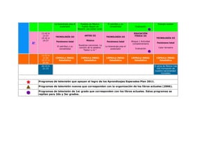 La bioenergía pisa el     Pueblos de México.         El petróleo y su                              Energía nuclear
                      acelerador            Pueblo Nayeri de            versatilidad           Evaluación
                                         Nayarit: por poder curar

       13:42 A                                                                                EDUCACIÓN
        13:57                                  ARTES III                                       FÍSICA III
                 TECNOLOGÍA III                                      TECNOLOGÍA III
       19:42 A                                                                                                    TECNOLOGÍA III
        19:57                                    Música                                     Bloque 1 Actividad
                  Fenómeno total                                     Fenómeno total
3°                                                                                           complementaria        Fenómeno total
                                          Nuestras canciones. La
                   El petróleo y su                                 La bioenergía pisa el
                                          canción de la palabra:                               Evaluación           Calor terrestre
                     versatilidad                                        acelerador
                                              "Sabor a mí "

       13:57 A
        14:00     CÁPSULA INEGI:            CÁPSULA INEGI:           CÁPSULA INEGI:         CÁPSULA INEGI:        CÁPSULA INEGI:
       19:57 A      Estadística               Estadística              Estadística            Estadística           Estadística
        20:00
       20:15 A                                                                                                   El alma de México Cap
        21:15                                                                                                       VIII Formación de
                                                                                                                 nuestra nacionalidad
                                                                                                                         Completo



     Programas de televisión que apoyan el logro de los Aprendizajes Esperados Plan 2011.

     Programas de televisión nuevos que corresponden con la organización de los libros actuales (2006).

     Programas de televisión de 1er grado que corresponden con los libros actuales. Estos programas se
     repiten para 2do y 3er grados.
 