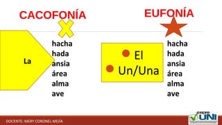 CACOFONÍA
La
EUFONÍA
El
Un/Una
hacha
hada
ansia
área
alma
ave
hacha
hada
ansia
área
alma
ave
DOCENTE: MERY CORONEL MEJÍA
 
