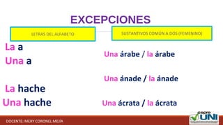 EXCEPCIONES
LETRAS DEL ALFABETO
La a
Una a
La hache
Una hache
Una árabe / la árabe
Una ánade / la ánade
Una ácrata / la ácrata
SUSTANTIVOS COMÚN A DOS (FEMENINO)
DOCENTE: MERY CORONEL MEJÍA
 