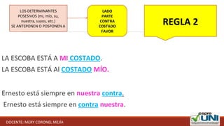 LA ESCOBA ESTÁ A MI COSTADO.
LA ESCOBA ESTÁ Al COSTADO MÍO.
Ernesto está siempre en nuestra contra.
Ernesto está siempre en contra nuestra.
REGLA 2
LOS DETERMINANTES
POSESIVOS (mi, mío, su,
nuestra, suyos, etc.)
SE ANTEPONEN O POSPONEN A
LADO
PARTE
CONTRA
COSTADO
FAVOR
DOCENTE: MERY CORONEL MEJÍA
 