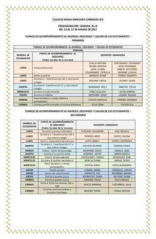 COLEGIO MARIA MERCEDES CARRANZA IED
PROGRAMACIÓN SEMANA No 8.
DEL 13 AL 17 DE MARZO DE 2017
TURNOS DE ACOMPAÑAMIENTO AL INGRESO, DESCANSO Y SALIDA DE LOS ESTUDIANTES –
PRIMARIA
TURNOS DE ACOMPAÑAMIENTO AL INGRESO, DESCANSO Y SALIDA DE ESTUDIANTES
PRIMARIA
INGRESO DE
ESTUDIANTES
PUNTO DE ACOMPAÑAMIENTO AL
DESCANSO
(Todos los días de la semana)
DOCENTES ASIGNADOS
LUNES Parque preescolar
PINILLA MIRYAM
TRIANA MARTHA
LEÓN LILIANA
COLMENARES PATRICIA
SANTAMARIA ESPERANZA
LEON ESPERANZA
YANETH GUTIERREZ
MORENO LUDIVIA
LUNES Baños y ajedrez AMADOR DIANA TORRES HELBERTH
LUNES
Escalera 1 – Coordinación J.M.y reja lateral
colegio
MOLANO PAOLA ALONSO LAURA
MARTES
Escalera 2 - Coordinación J.T. y reja lateral
colegio
BARRAGAN NELLY SANCHEZ STELLA
MIERCOLES Escalera 3 y pasillo Artes PEREZ GIGLIOLA ROJAS MARINA
JUEVES Escalera 4 y Baños MONTAÑA YEIMY LOZANO MILENA
VIERNES
Patio banderas y rampa metálica
parqueadero
OVIEDO MARCELA JIMENEZ ORLANDO
VIERNES Canchas polifuncionales y Escalera biblioteca VILLA EDNA OVIEDO ELA
TURNOS DE ACOMPAÑAMIENTO AL INGRESO, DESCANSO Y SALIDA DE LOS ESTUDIANTES –
SECUNDARIA
INGRESO DE
ESTUDIANTES
PUNTO DE ACOMPAÑAMIENTO
AL DESCANSO
(Todos los días de la semana)
DOCENTES ASIGNADOS
LUNES Escalera ascenso biblioteca FUQUENE ALEJANDRA DIAZ NATALIA
LUNES
Escalera 1 – Coordinación J.M. y
reja lateral colegio
PIÑEROS MERY CORTES HELENA
LUNES Patio 1. Laboratorio de ciencias LOPEZ NANCY SUAREZ ESPERANZA
MARTES
Escalera 2 - Coordinación J.T. y
reja lateral colegio
PACHON RICARDO GARZON DORIS
MARTES Patio2. Taller de tecnología MOREANO DORIS SAMACA ALBA
MARTES Escalera 3 y pasillo Artes ALMANZA JAVIER MARIN ANGELA
MIERCOLES Patio3. Grado segundo CASTELLANOS YAMILE RODRIGUEZ RUBI
MIERCOLES Escalera 4 y baños secundaria MURCIA DIANA VARGAS DORIS
MIERCOLES
Patio banderas y rampa
parqueadero
OSPINA JORGE LOPEZ ALEXANDRA
JUEVES Tienda escolar CABANA DIANA GONZÁLEZ CARLOS
JUEVES Centro de conciliación GARAVITO ILSE MOREANO BLANCA
JUEVES Pasillo y puente 2 piso RODRIGUEZ DIANA BELTRAN DIANA
VIERNES Pasillo y puente 2 piso RAMIREZ PAOLA RUIZ FABIOLA
VIERNES
Patio 4. Entre los salones 101 a
106
PRIETO AMANDA CASTAÑEDA JULIA
VIERNES
Canchas polifuncionales y
Escalera biblioteca
MEDINA PEDRO PRADA EDISON
 