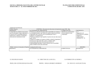 ESCUELA: PRIMARIA MATUTINA DEL CENTRO ESCOLAR                                                                          PLANEACION POR COMPETENCIAS
SEMANA DEL 21 AL 25 DE FEBRERO DE 2011.                                                                                      CURSO ESCOLAR 2010 - 2011




CIENCIAS NATURALES
TEMA: Proyecto                                               SUBTEMA:. Prevención de infecciones de transmisión sexual: VIH - Sida.
PROPOSITO                                    ACTIVIDADES DE APRENDIZAJE                                            COMPETENCIAS                     REFERENCIA
Comprendan las medidas de prevención         *Promover la reflexión del grupo sobre lo aprendido con respecto a    Identifica las características   L-T
ante los principales riesgos implicados en   la sexualidad humana y que valoren de manera especial una actitud     de una conducta sexual           Paginas 68 - 69
el ejercicio de la sexualidad durante la     responsable ante el ejercicio de la sexualidad para evitar el         responsable.                     GUÍAARTICULADORA
adolescencia: embarazo no planeado e         embarazo en la adolescencia.                                                                           (Impresos y
infecciones de transmisión sexual            *Pedir que expliquen lo que significa el ejercicio de una vida sexual                                  Audiovisuales)
                                             sana y activa.                                                                                         PAGINAS 76 - 78
                                             *Promover un debate en el grupo en donde se aborde la importancia
                                             de llevar una vida sexual sana y activa y explique cuáles
                                             características debe tener una persona que asume con
                                             responsabilidad individual y social el ejercicio de su sexualidad,
                                             tanto en ámbito social como individual.

 TEMA: Un día en el mercado de Tlatelolco La educación de los incas                                                                                      HISTORIA
PROPÓSITO                                ACTIVIDADES DE APRENDIZAJE                                                 COMPETENCIAS                    REFERENCIA




EL MAESTRO DE GRUPO                                           LA DIRECTORA DE LA ESCUELA                                   LA SUBDIRECCION ACADEMICA


PROFR. JOSE ANTONIO ROLDAN SALAZAR                               PROFRA: ROSALIA MURRIETA RODRIGEZ                               LIC. JESUS FCO. AGUILAR CEVADA
 