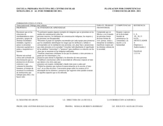 ESCUELA: PRIMARIA MATUTINA DEL CENTRO ESCOLAR                                                                            PLANEACION POR COMPETENCIAS
SEMANA DEL 21 AL 25 DE FEBRERO DE 2011.                                                                                        CURSO ESCOLAR 2010 - 2011




FORMACION CIVICA Y ETICA
Tema transversal: Diálogo entre culturas.                                                                     PARA EL TRABAJO             COMPETENCIAS        REFERENCIA
PROPÓSITO                  ACTIVIDADES DE APRENDIZAJE                                                         TRANSVERSAL

Reconocer que en las        *Localizaren equipos algunos ejemplos de imágenes que se presentan en los         Comprendo que en            Respeto y aprecio
relaciones de               medios de comunicación sobre las                                                  México y en el mundo        de la diversidad.   L, A.
interdependencia entre      personas mayores, los habitantes de comunicación indígenas, las mujeres y         las personas tienen         Sentido de           49 - 50, 51
personas y grupos de        las personas con discapacidad.                                                    diversas formas de          pertenencia a la    GUÍA
distintas localidades       *Presentar al grupo los ejemplos encontrados por cada equipo para promover        vivir, pensar, sentir e     comunidad, a la     ARTICULADOR
entidades, regiones y       que los estudiantes identifiquen los rasgos que les atribuyen y señalar sí        interpretar la realidad y   nación y a la       A
países se presentan         corresponden con la realidad de esas personas; son ¡deas fijas y prejuiciosas     manifiesto respeto por      humanidad.          (Impresos y
relaciones equitativas y    que están presentes en la sociedad. 'Consultar individualmente el significado     las distintas culturas de                       Audiovisuales )
justas e inequitativas e    de las palabras "estereotipo" y "prejuicio" para establecer su relación con las   la sociedad.
injustas.                   ¡deas que se muestran en las imágenes analizadas.                                                                                 PAGINAS
                            *Analizar situaciones cotidianas en las que los alumnos y otras personas se                                                       113-114
Mostrar una actitud         guían por los estereotipos y los
critica ante actitudes de   prejuicios para afectar la dignidad y los derechos de otras personas.
discriminación que se       *Establecer conclusiones sobre la necesidad de reflexionar respecto al trato
promueven en diversos       que damos a los otros, para que
contextos y que             actuemos con respeto, solidaridad y dando trato justo a cada cual.
vulneran los derechos       *Pedirá los alumnos que realicen la autoevaluación en la sección ¿Como
humanos, al tiempo de       voy?, en su libro de texto. Conversaren grupo sobre los avances en el
reconocer la existencia     desempeño de los alumnos y promover que sugieran cómo pueden avanzar
de instituciones que        en aquellos aspectos que se les dificulta.
trabajan para ellos y los
hacen valer.




EL MAESTRO DE GRUPO                                            LA DIRECTORA DE LA ESCUELA                                    LA SUBDIRECCION ACADEMICA


PROFR. JOSE ANTONIO ROLDAN SALAZAR                                PROFRA: ROSALIA MURRIETA RODRIGEZ                                 LIC. JESUS FCO. AGUILAR CEVADA
 