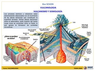 8va SESION
VULCANOLOGIA
VULCANISMO Y SISMOLOGÍA
Curso: VULCANOLOGIA FIGIM-UNAP
Los procesos sismicos y volcanicos estan
estrechamente relacionados con el movimiento
de las placas tectonicas que constituyen la
superficie terrestre. Dichas placas descansan
sobre la astenosfera, parte superior del manto
cuyas rocas se comportan como un fluido, lo
que genera la formacion de corrientes
convectivas
 