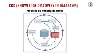 KDD (KNOWLEDGE DISCOVERY IN DATABASES)
 