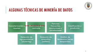 ALGUNAS TÉCNICAS DE MINERÍA DE DATOS
Caracterización o
resumen
Discriminación o
contraste
Patrones
frecuentes,
asociaciones y
correlaciones
Clasificación y
predicción
Detección de
agrupamientos
(clustering)
Detección de
anomalías
(outliers)
Análisis de
tendencias (series
temporales)
15
técnicas de minería de datos
 